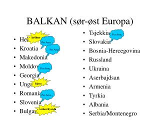 BALKAN (sør-øst Europa)