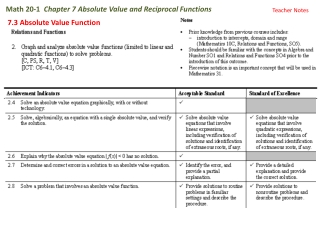 Math 20-1 Chapter 7 Absolute Value and Reciprocal Functions