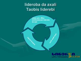 lideroba da axali Taobis liderebi