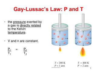 Gay-Lussac’s Law: P and T