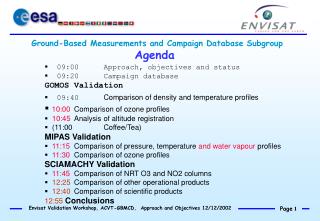 Ground-Based Measurements and Campaign Database Subgroup