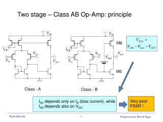 Two stage – Class AB Op-Amp: principle