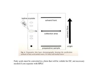 Analytical Ultracentrifugation