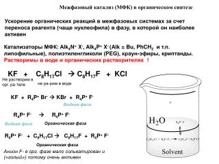 Межфазовый катализ (МФК) в органическом синтезе