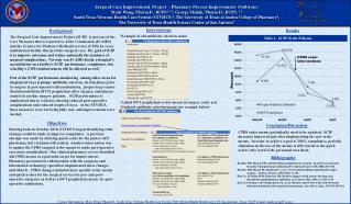 Surgical Care Improvement Project - Pharmacy Process Improvement (Software)