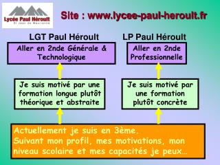 Site : lycee-paul-heroult.fr