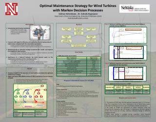 Case 1: Optimum inspection and maintenance rates (wind turbine is available during inspection)