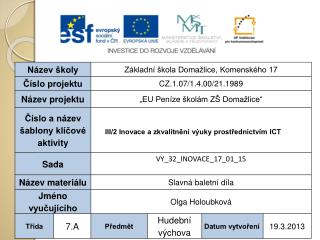 Vzdělávací oblast: Umění a kultura Vzdělávací obor: Hudební výchova