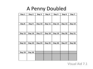 A Penny Doubled