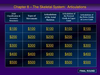 Chapter 8 – The Skeletal System: Articulations