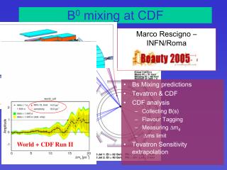 B 0 mixing at CDF