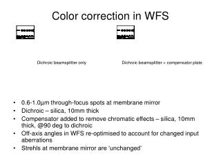 Color correction in WFS
