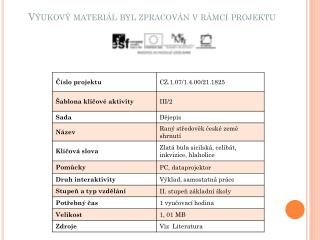 Výukový materiál byl zpracován v rámci projektu