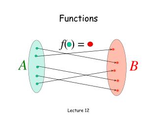 Functions