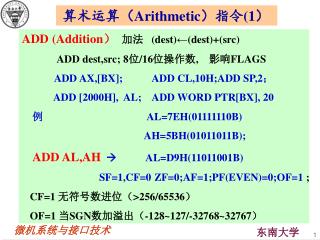 算术运算（ Arithmetic ）指令 (1 ）