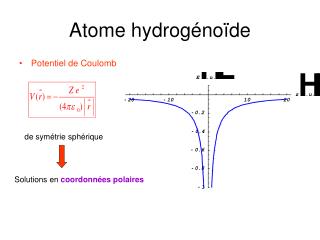 Atome hydrogénoïde