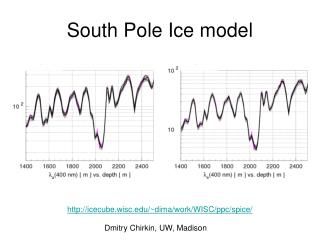 South Pole Ice model