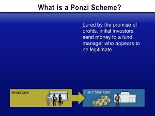 What is a Ponzi Scheme?