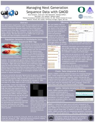 Managing Next Generation Sequence Data with GMOD