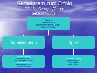 Gemeinsam zum Erfolg TSV St. Georgen/Gusen Sektion Fußball