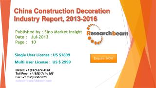 China Construction Decoration Market Size, Share 2013-2016