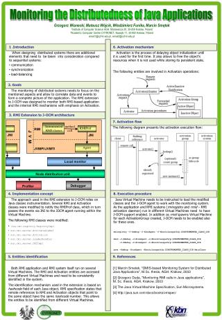 Monitoring the Distributedness of Java Applications