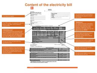 Content of the electricity bill