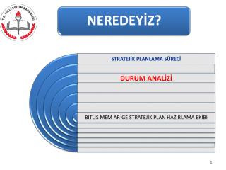 Bir problemi onu ortaya çıkaran bilinç düzeyi ile çözemezsiniz! Einstein