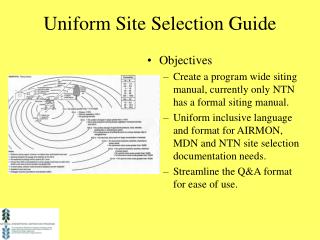 Uniform Site Selection Guide