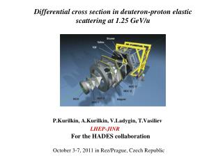 Differential cross section in deuteron-proton elastic scattering at 1.25 GeV/u