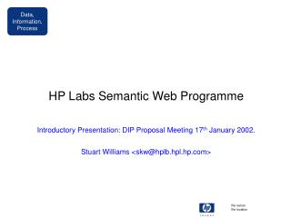 HP Labs Semantic Web Programme