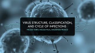 Virus Structure, Classification, and cycle of infections 