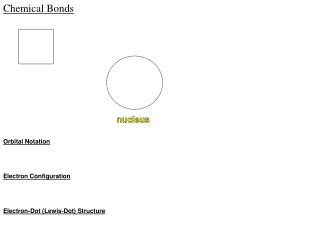 Chemical Bonds