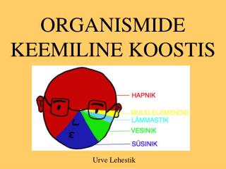 ORGANISMIDE KEEMILINE KOOSTIS