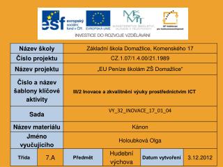 Vzdělávací oblast: Vzdělávací obor: Tématický okruh: Určeno pro: Anotace: