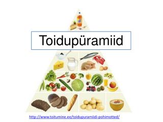 Toidupüramiid