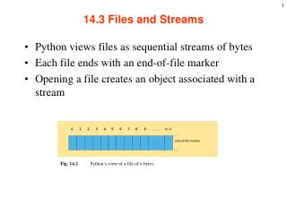 14.3 Files and Streams