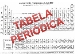 TABELA PERIÓDICA