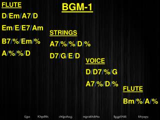 D / Em / A7 / D