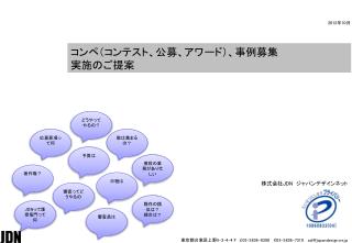 コンペ（コンテスト、公募、アワード）、事例募集 実施のご提案