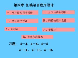 第四章 汇编语言程序设计 3 － 5