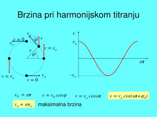 Brzina pri harmonijskom titranju