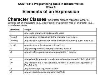 COMP 5115 Programming Tools in Bioinformatics Week 6 Elements of an Expression