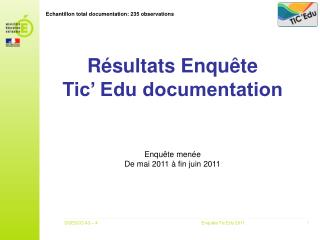 Echantillon total documentation: 235 observations