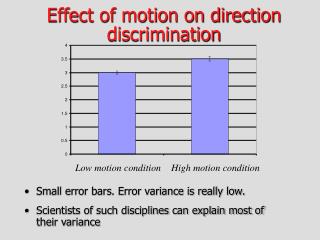 Effect of motion on direction discrimination