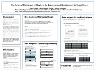 The Role and Mechanism of PPAR  in the Transcriptional Regulation of its Target Genes