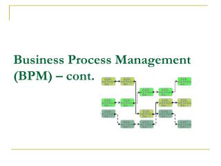 Business Process Management (BPM) – cont.