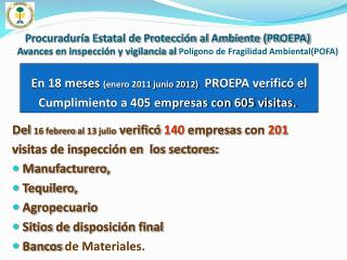Avances en inspección y vigilancia al Polígono de Fragilidad Ambiental(POFA)