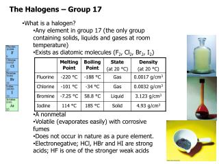 The Halogens – Group 17