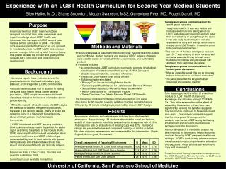 Experience with an LGBT Health Curriculum for Second Year Medical Students